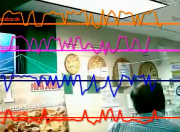 Neuro-Mystery shopper